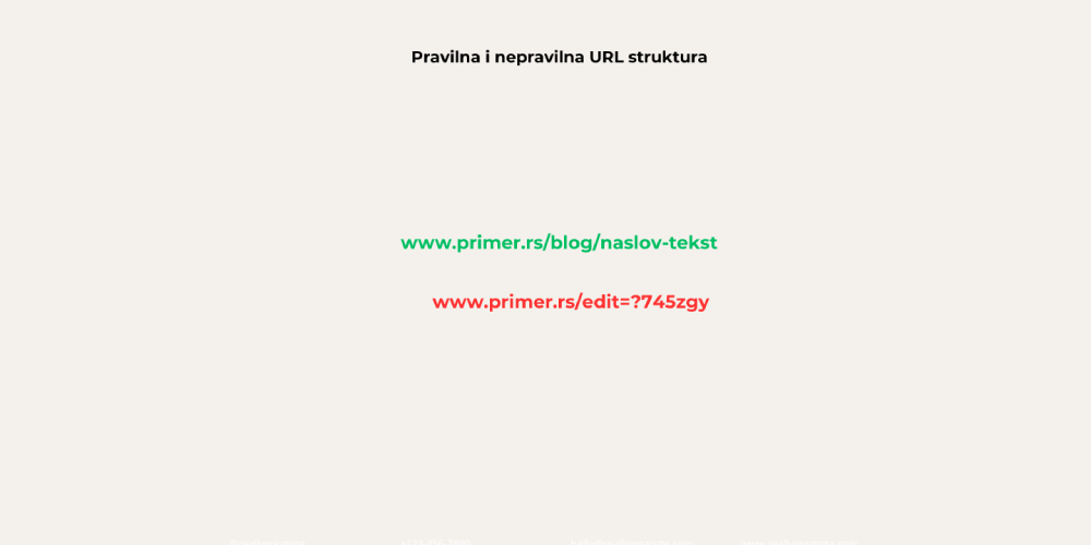 url struktura